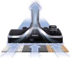 Rowenta RO7649 Silence Force Cyclonic Parkett | Beutelloser Staubsauger | Vacuum-Cleaner | Sehr Leise | 2,5L Staubvolumen | Tierhaar | Auto | Schwarz/Rot -Staubsauger Geschäft 0bc791245457c8bcd3b1b1163ad286ca