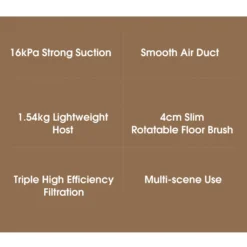 Xiaomi Mijia MJXCQ01DY Handstaubsauger Staubsauger Vakuum 16kPa Teppichsauger DE -Staubsauger Geschäft 1d17fbcb30b2e2dd2074e325cc7975f3