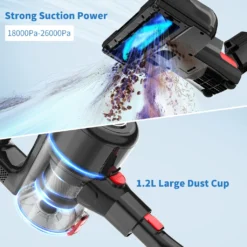 26KpA Staubsauger Akku Handstaubsauger Beutellos HEPA Filter 4in1 Kabellos 160W Kabellos,mit LED -Staubsauger Geschäft 22d0717b577cbc311d02ac538c83589b 1