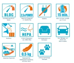 Genius Invictus One 1.0 Akku Handstaubsauger 9 Teile Beutellos Kabellos Autostaubsauger 90W + Zubehör; A28179 -Staubsauger Geschäft 2c26029b9876471839dedfe6204a81e9