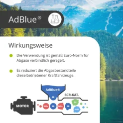 2 X 20 Liter -Kanister AdBlue® Hochwertig, Für Dieselfahrzeuge KRUSE Automotive -Staubsauger Geschäft 3beb6396028759229aed301b8f24d872