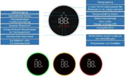 Dreame H11 Max Nass- Und Trockensauger Waschsauger Staubsauger Selbstreinigung 4,4" Farb-LED Anzeige -Staubsauger Geschäft 4ad8cc6ed8b87ffe7b8f3d503654a498