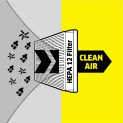 Kärcher Staubsauger VC 3 | 1.198-125.0 24 Kärcher Staubsauger VC 3 | 1.198-125.0 -Staubsauger Geschäft 54f9d0abb6411bafbac53a4a34b3258f