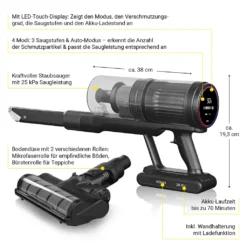 Akku Staubsauger Handstaubsauger Kabellos Beutellos Akkusauger Wandladestation -Staubsauger Geschäft 58b45cd15f345192a59811be1e0dcf44