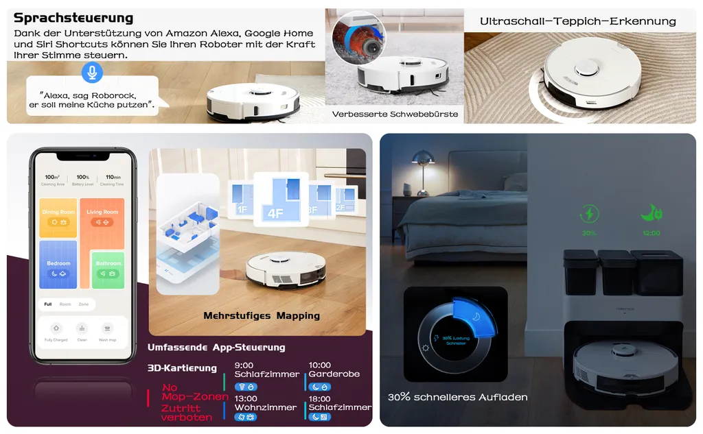 Roborock S7 Pro Ultra Sonic Staubsauger Roboter Mit Empty Wash Fill Dock Absaugstation 5100Pa Selbstwaschend Selbstauffüllend Selbstentleerend LiDAR APP Weiß (Upgrade Von Roborock S7,VS S7 MaxV Ultra/S8 Pro Ultra) 14 Roborock S7 Pro Ultra Sonic Staubsauger Roboter Mit Empty Wash Fill Dock Absaugstation 5100Pa Selbstwaschend Selbstauffüllend Selbstentleerend LiDAR APP Weiß (Upgrade Von Roborock S7,VS S7 MaxV Ultra/S8 Pro Ultra) – Bild 12