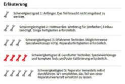 Original AEG Electrolux Akku Für Handstaubsauger 18 V / 1,5 Ah Era Liion 140055192540 -Staubsauger Geschäft 5e4251c0f67892d5d0f4d5a4fc9850e5