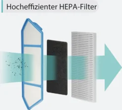 2022 SmartAI S9 Saugroboter Staubsauger Robot Wischroboter Automatisch APP Fernbedienung 4000PA Roboterstaubsauger Vacuum Reinigung Weiß -Staubsauger Geschäft 66c4aa9a797ff65ca0fea4e262663423