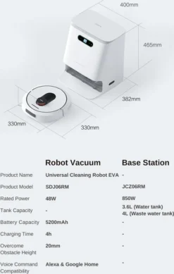 Roidmi Eva Mop Station Staubsauger 3200pa 2-in-1 Saug Und Wischroboter Mit Absaugstation, Mopp- Und Saugroboter, Automatisch Waschen Von Mopps 31 Roidmi Eva Mop Station Staubsauger 3200pa 2-in-1 Saug Und Wischroboter Mit Absaugstation, Mopp- Und Saugroboter, Automatisch Waschen Von Mopps -Staubsauger Geschäft 73a20f5a12314bb4072414ff69f4b9b3