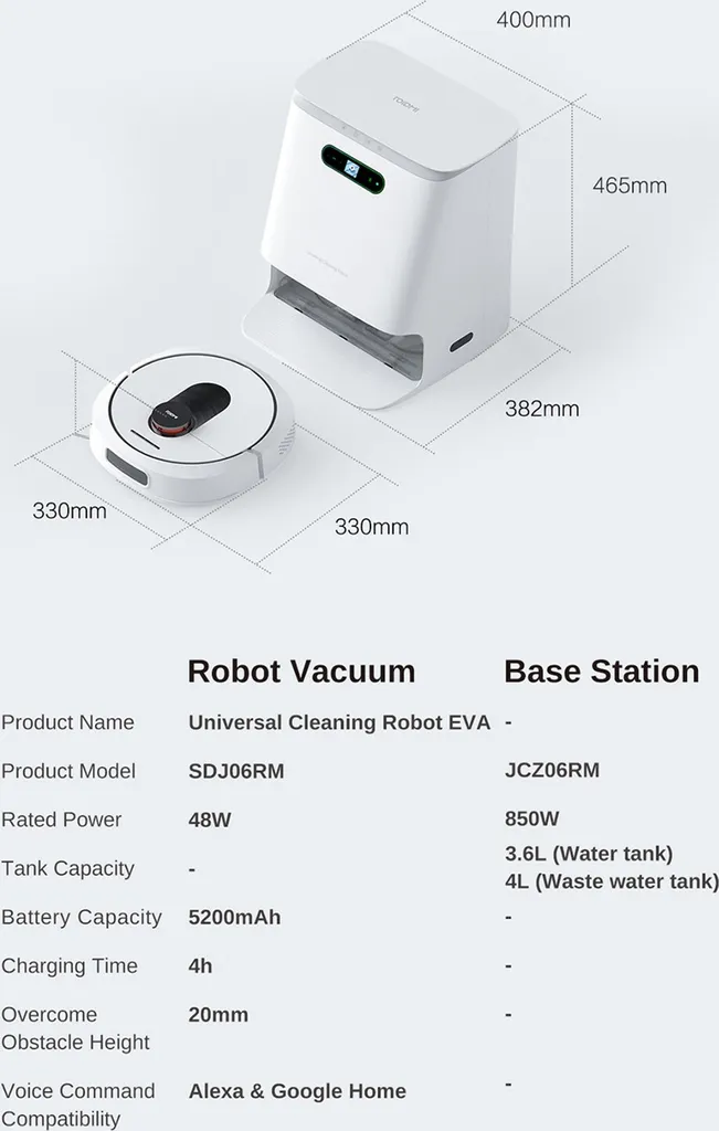 Roidmi Eva Mop Station Staubsauger 3200pa 2-in-1 Saug Und Wischroboter Mit Absaugstation, Mopp- Und Saugroboter, Automatisch Waschen Von Mopps 12 Roidmi Eva Mop Station Staubsauger 3200pa 2-in-1 Saug Und Wischroboter Mit Absaugstation, Mopp- Und Saugroboter, Automatisch Waschen Von Mopps – Bild 10