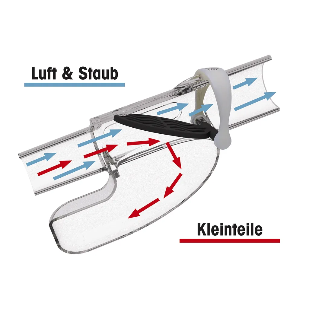 CatchUp Staubsauger-Kleinteilefilter Auffänger Adapter Catch Up 5 CatchUp Staubsauger-Kleinteilefilter Auffänger Adapter Catch Up – Bild 3