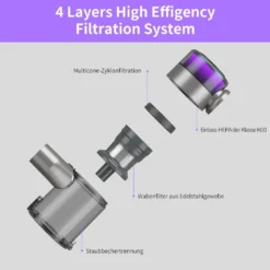 Redroad X17 Wireless Intelligent Induction Vakuum Redroad X17 350W Schwarz 2000Ah 25000Pa 19 Redroad X17 Wireless Intelligent Induction Vakuum Redroad X17 350W Schwarz 2000Ah 25000Pa -Staubsauger Geschäft 7d520c9dfb363f2356060405ec257868