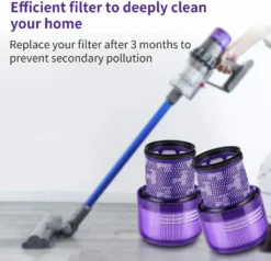 3x Neu Für Dyson V11 Filter Absolute Animal Extra Pro SV14 Großer Hepa-Filter DE -Staubsauger Geschäft 7fa67556eba482281b92eddbc8c04a9d