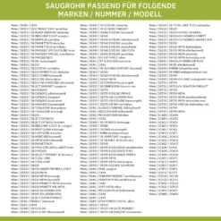 Teleskoprohr Wie Miele 10275580 35mm Rohr-Ø Einrastsystem Für Staubsauger -Staubsauger Geschäft 80c45d0cdad7205a71c176c2ee499d88