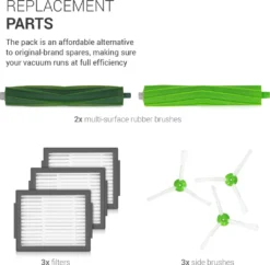 Kwmobile Ersatzteile Set Kompatibel Mit IRobot Roomba E/i Serie - 3x Filter 3x Seitenbürste 2x Bürste - Staubsauger Zubehör Für Modelle E5 I7 I7+ 7 Kwmobile Ersatzteile Set Kompatibel Mit IRobot Roomba E/i Serie - 3x Filter 3x Seitenbürste 2x Bürste - Staubsauger Zubehör Für Modelle E5 I7 I7+ -Staubsauger Geschäft 83aeb4e2e68e3d17812f61e63f5b2c13