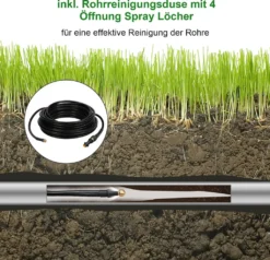 Wolketon 30m Rohrreinigungsschlauch Rohrreiniger Set Für Kärcher Kränzle K2 - K7 Hochdruckreiniger 15 Wolketon 30m Rohrreinigungsschlauch Rohrreiniger Set Für Kärcher Kränzle K2 - K7 Hochdruckreiniger -Staubsauger Geschäft 89ab46e81f92bcf48dace5733566905a