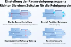 Roidmi Eva Mop Station Staubsauger 3200pa 2-in-1 Saug Und Wischroboter Mit Absaugstation, Mopp- Und Saugroboter, Automatisch Waschen Von Mopps 41 Roidmi Eva Mop Station Staubsauger 3200pa 2-in-1 Saug Und Wischroboter Mit Absaugstation, Mopp- Und Saugroboter, Automatisch Waschen Von Mopps -Staubsauger Geschäft 93bd8eb3f53758457ff365e12d556baf
