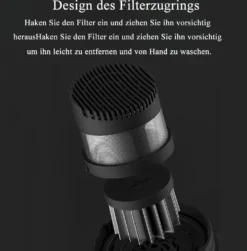 Xiaomi SHUNZAO Z1Pro Kabellos Mehrzweck Handstaubsauger 15500Pa Saugbürstenloser Motor Für Haus Büro Auto Schwarz 24 Xiaomi SHUNZAO Z1Pro Kabellos Mehrzweck Handstaubsauger 15500Pa Saugbürstenloser Motor Für Haus Büro Auto Schwarz -Staubsauger Geschäft 981186b041cdb8e960e4b25673f458bd