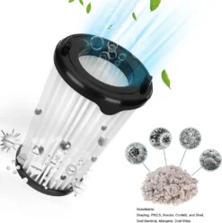 Set Mit 6 Filtern Für AEG CX7 CX7-2 Staubsauger Für Alle Modelle, Ersatz Hepa Filter Ersatzfilter Und 1 Reinigungsbürste -Staubsauger Geschäft a1a64341c15e28e99ae65106da5fd41e