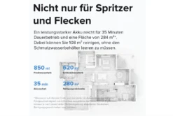 Roborock Dyad Nass- Und Trockensauger Wireless Staubsauger 13000Pa Waschsauger All-in-One Wiederaufladbarer Selbstreinigendes Multi-Bürste Selbstreinigung LED Anzeige -Staubsauger Geschäft a6d17a5e5640cf7d71bcbd41f0ade89a