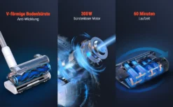 Xiaomi OSOTEK S9 Pro Akku Kanellos Staubsauger 30Kp, Handstaubsauger Mit Tierhaardüse, LED Leuchten, LED Display, Für Hartböden, Teppiche, Tierhaare -Staubsauger Geschäft ab8adc93b7c35e2ced88ac668f8a0b9b
