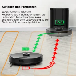 ROBBY PRO | Saug Und Wischroboter | 2700 - 4000PA | Selbstentleerend | Schwarz | Staub Sauger Kehr Cleaner -Staubsauger Geschäft ad2f7ed7e05f64fd6c62ea6ea002db98