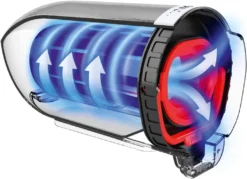 Bosch Staubsauger BBH32551 Akkubetrieb, Handstick Und Handheld, 25,2 V, Betriebsdauer (max. 25 Bosch Staubsauger BBH32551 Akkubetrieb, Handstick Und Handheld, 25,2 V, Betriebsdauer (max. -Staubsauger Geschäft b36f9698d9c92402b0945193043c9a32