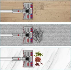 Redroad V17 Silberner Kabelloser Handstaubsauger -Staubsauger Geschäft b68f9bcc85521e38d0de723eeebcfdb7
