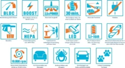 Genius Invictus X7 Set 13tlg Akku Staubsauger Handstaubsauger Mit LED Beutellos Kabellos Für Allergiker Tierhaare; A28015 -Staubsauger Geschäft bf8b2ff9dcadcaa1bc0fb04741224a19