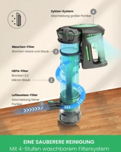 Akku Staubsauger Kabellos, Vactidy V8 Kabelloser Staubsauger Mit Abnehmbarem Akku, 22KPa Saugkraft Für Hartholzböden, Bis Zu 35min Laufzeit, Leichter Staubsauger Für Teppich- Und Tierhaarreinigung -Staubsauger Geschäft c034465997f3775b35f680d2ee28b343