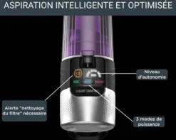 Rowenta RH2038wo Drahtloses Besen Vakuum, Flexible Röhre, Ultra-Licht, 45 Min Autonomie, Allergie-Kit, X-Force Flex 9.60 Allergie 7 Rowenta RH2038wo Drahtloses Besen Vakuum, Flexible Röhre, Ultra-Licht, 45 Min Autonomie, Allergie-Kit, X-Force Flex 9.60 Allergie -Staubsauger Geschäft c3b3e9e6787242c71bde16ae4de5f49f