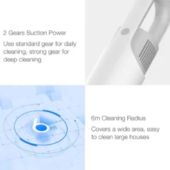 Xiaomi Mijia MJXCQ01DY Handstaubsauger Staubsauger Vakuum 16kPa Teppichsauger DE -Staubsauger Geschäft c537bfe821bc01a950eb820b48ffd97b