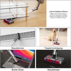 Redroad V17 Silberner Kabelloser Handstaubsauger -Staubsauger Geschäft c68e85332e55443e15b0c41665c982de