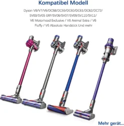 26.1V Ladegerät Für Dyson V6 V7 V8 DC58 DC59 DC60 DC61 DC62 DC72 SV03 SV04 Handstaubsauger Netzteil Adapter -Staubsauger Geschäft c6f9faac289979b43525503c1260774e