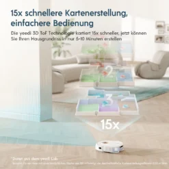 Yeedi Floor 3 Station, Saugroboter Mit Wischfunktion Automatische Mopp-Reinigung, 5100Pa, 3D-Hindernisvermeidung, Perfekt Für Teppich -Staubsauger Geschäft c9d38ac618e044a746c69742d9a24f38