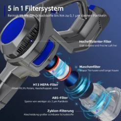 Akku Staubsauger, Kabellos, Beutellos, Akkusauger, Handstaubsauger Akku, Stabstaubsauger, Stielstaubsauger, Staubsauger Tierhaare, Teppich, Parkett, 25,000 Pa 5-in-1, Bis Zu 50 Min Laufzeit Mit LED Elektrobürste, Teleskoprohr, Wandhalterung -Staubsauger Geschäft ccbc6c1b242d8cc85d4cf7e5aa93c3ca