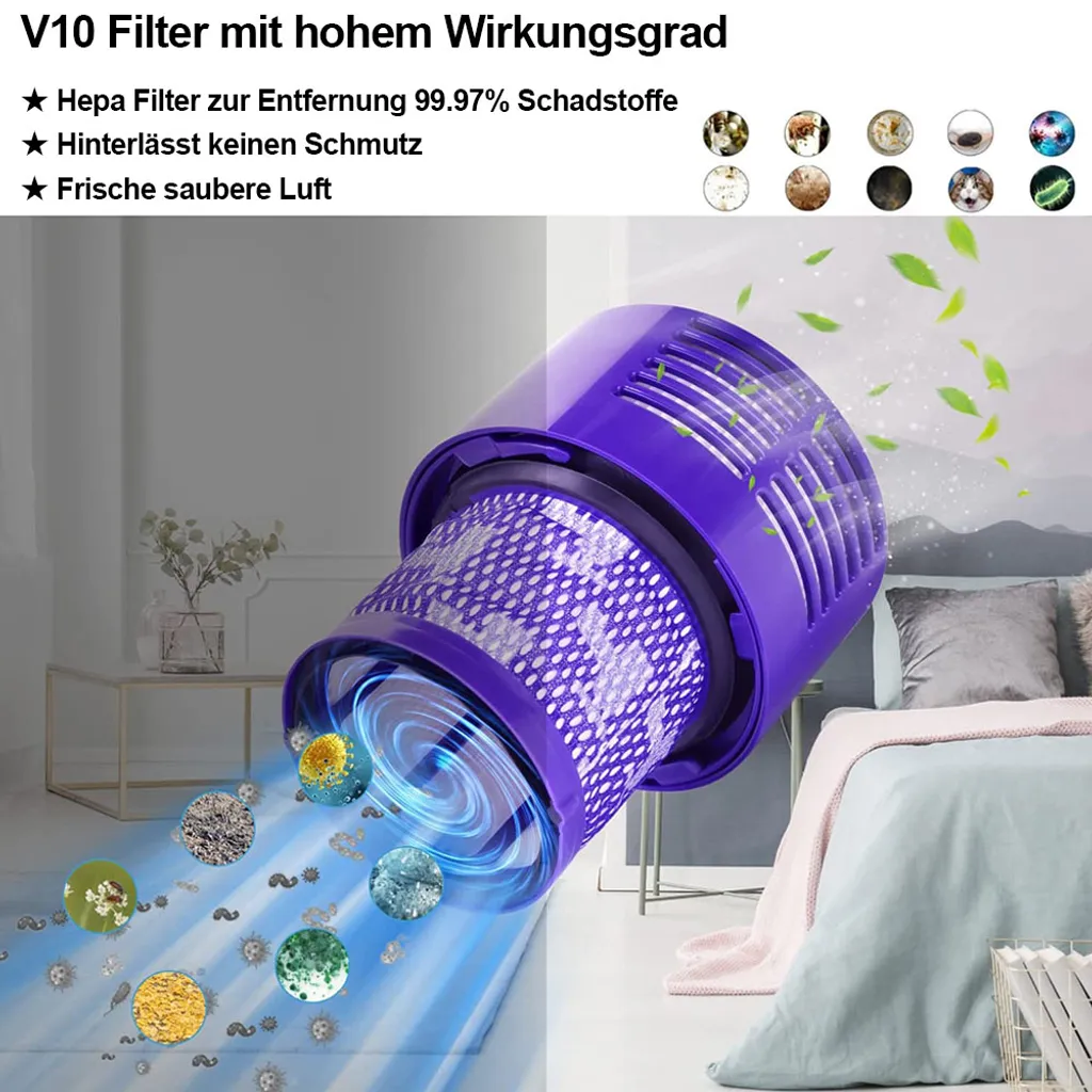 Filter Für Dyson V10 SV12, Ersatzfilter Für Dyson Staubsauger V10 SV12 Waschbar Cyclone Animal Absolute Total Clean Vacuum Teile-Nr. 6 Filter Für Dyson V10 SV12, Ersatzfilter Für Dyson Staubsauger V10 SV12 Waschbar Cyclone Animal Absolute Total Clean Vacuum Teile-Nr. – Bild 4