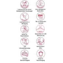 Hoover H-FREE 200 Stielstaubsauger -Staubsauger Geschäft cde501316d4272c89ceb4bad6a3f436e