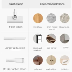 Xiaomi Mijia MJXCQ01DY Handstaubsauger Staubsauger Vakuum 16kPa Teppichsauger DE -Staubsauger Geschäft d29a53237248e3fe1962112644bbde26