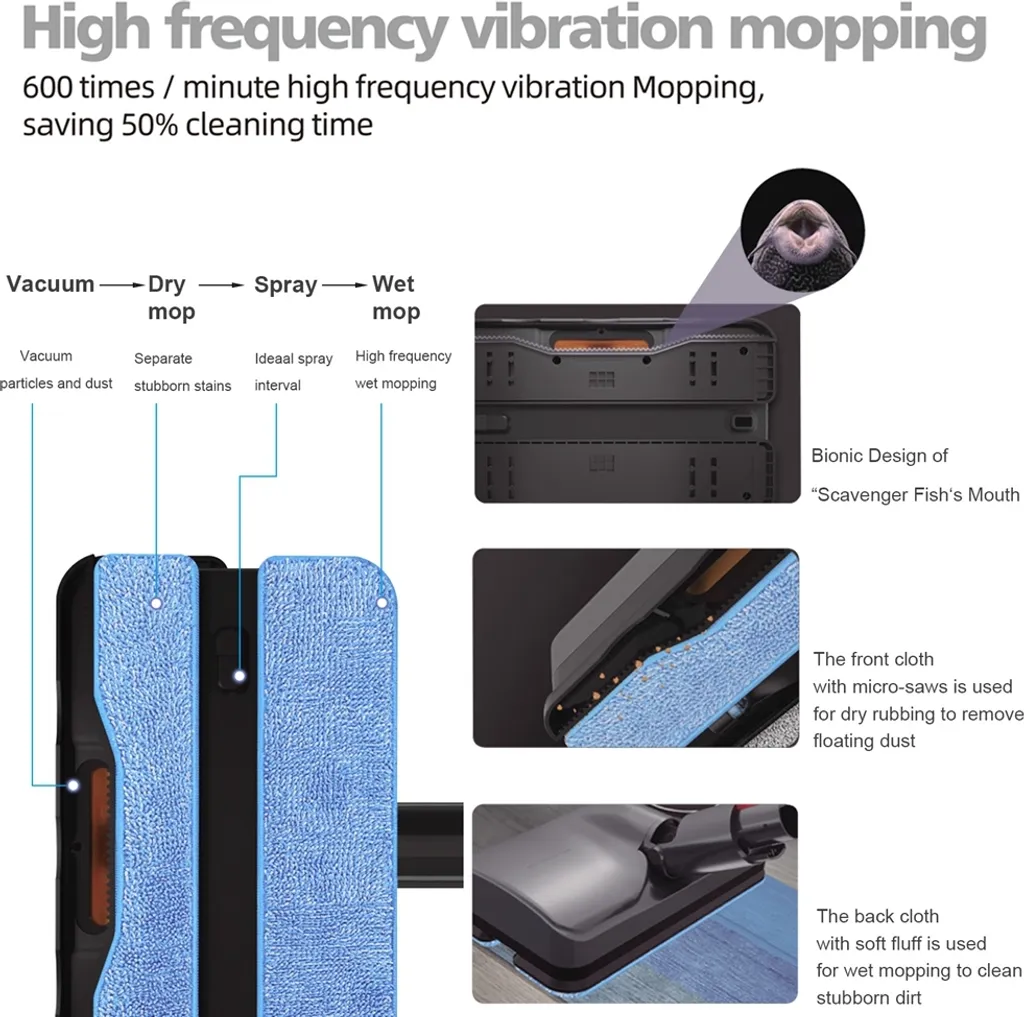 Elektrischer Moppkopfaufsatz Für Dyson Staubsauger V7 V8 V10 V11 Elektromoppaufsatz, Staubsauger Teile 6 Elektrischer Moppkopfaufsatz Für Dyson Staubsauger V7 V8 V10 V11 Elektromoppaufsatz, Staubsauger Teile – Bild 4