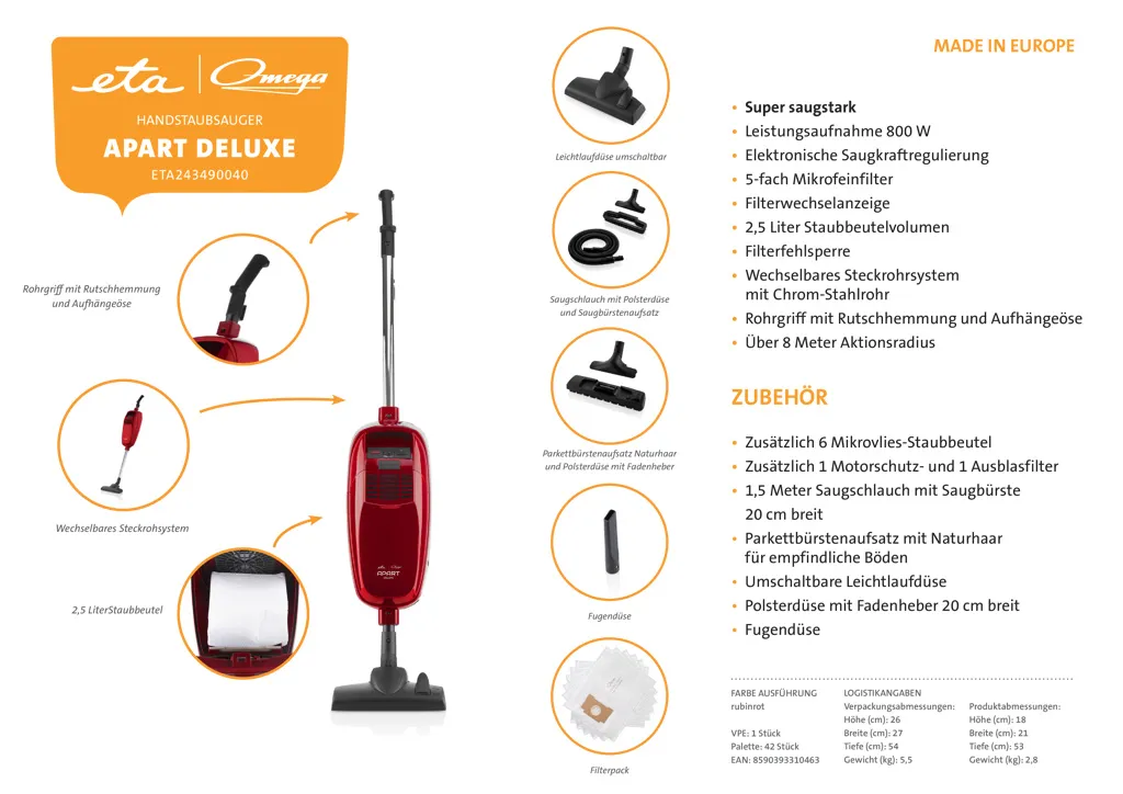 Omega APART DELUXE, Stielstaubsauger ETA243490040, 800 Watt, Mit Beutel, Turbo- Und Parkettbürste, Umschaltbare Bodendüse, Polster- Und Fugendüse 9 Omega APART DELUXE, Stielstaubsauger ETA243490040, 800 Watt, Mit Beutel, Turbo- Und Parkettbürste, Umschaltbare Bodendüse, Polster- Und Fugendüse – Bild 7