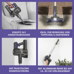 CLEANmaxx Akku-Zyklon-Staubsauger - 3-fach-Filter - Anthrazit/blau 11 CLEANmaxx Akku-Zyklon-Staubsauger - 3-fach-Filter - Anthrazit/blau -Staubsauger Geschäft f9498e4ded9ce72a3756f7a1b1448a54