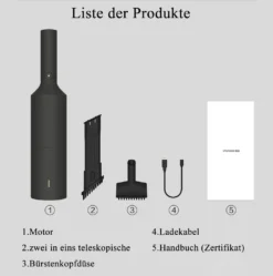 Xiaomi SHUNZAO Z1Pro Kabellos Mehrzweck Handstaubsauger 15500Pa Saugbürstenloser Motor Für Haus Büro Auto Schwarz 25 Xiaomi SHUNZAO Z1Pro Kabellos Mehrzweck Handstaubsauger 15500Pa Saugbürstenloser Motor Für Haus Büro Auto Schwarz -Staubsauger Geschäft fb2c5cf70aa92a4642e67e819b0be58e
